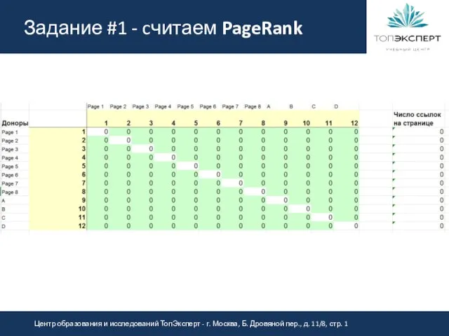 Задание #1 - cчитаем PageRank