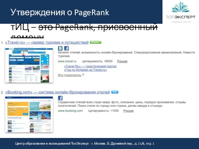 Утверждения о PageRank тИЦ – это PageRank, присвоенный домену