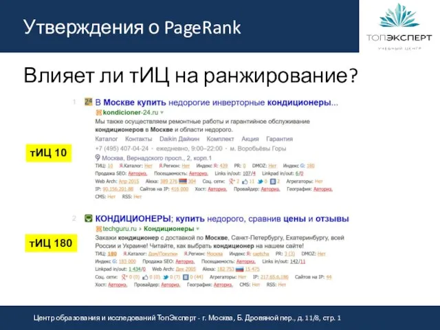 Утверждения о PageRank Влияет ли тИЦ на ранжирование? тИЦ 10 тИЦ 180