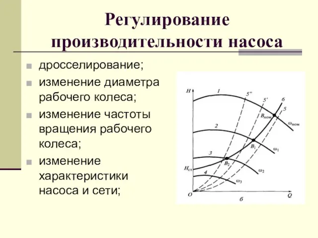 Регулирование производительности насоса дросселирование; изменение диаметра рабочего колеса; изменение частоты вращения