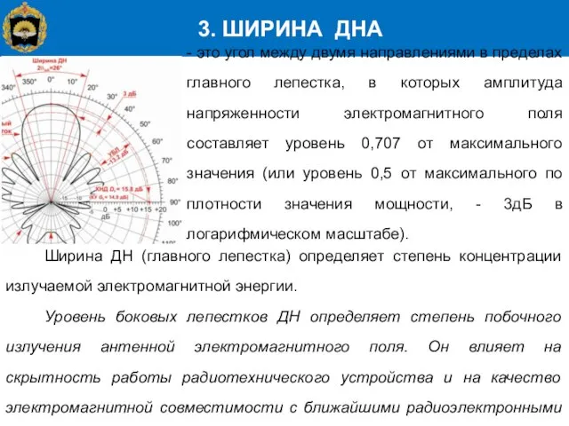 3. ШИРИНА ДНА - это угол между двумя направлениями в пределах