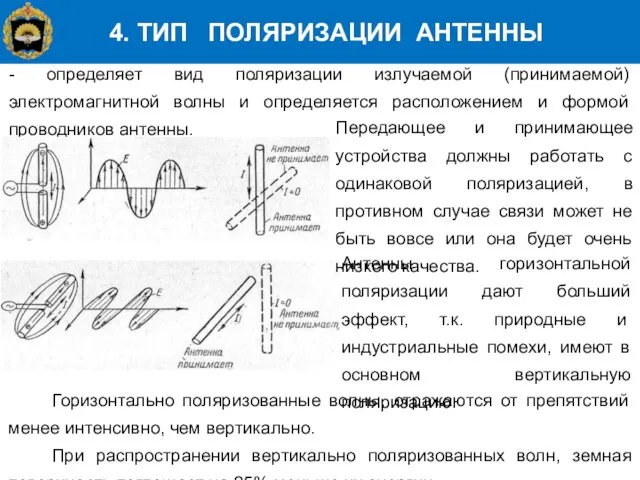 4. ТИП ПОЛЯРИЗАЦИИ АНТЕННЫ - определяет вид поляризации излучаемой (принимаемой) электромагнитной