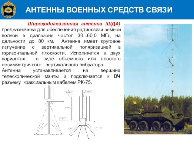 АНТЕННЫ ВОЕННЫХ СРЕДСТВ СВЯЗИ Широкодиапазонная антенна (ШДА) предназначена для обеспечения радиосвязи