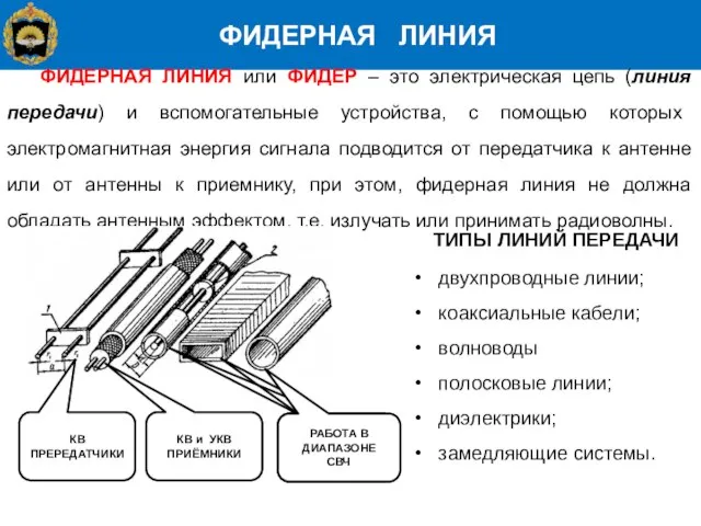 ФИДЕРНАЯ ЛИНИЯ ФИДЕРНАЯ ЛИНИЯ или ФИДЕР – это электрическая цепь (линия