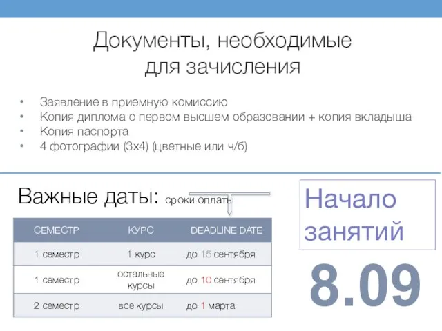 Документы, необходимые для зачисления Заявление в приемную комиссию Копия диплома о