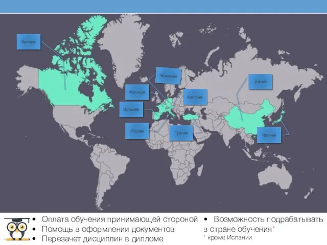 Австрия Германия Франция Испания Италия Турция Китай Япония Канада Оплата обучения