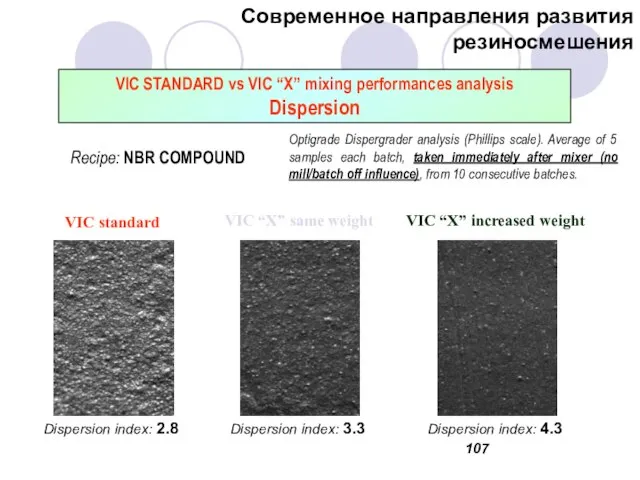 VIC STANDARD vs VIC “X” mixing performances analysis Dispersion Optigrade Dispergrader