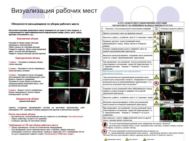 Визуализация рабочих мест