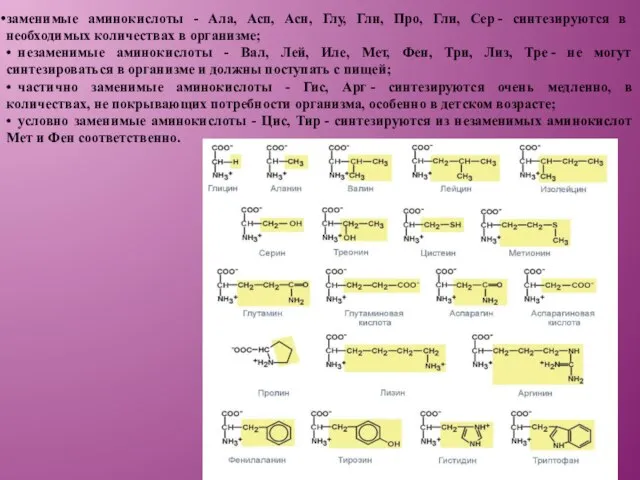 заменимые аминокислоты - Ала, Асп, Асн, Глу, Глн, Про, Гли, Сер