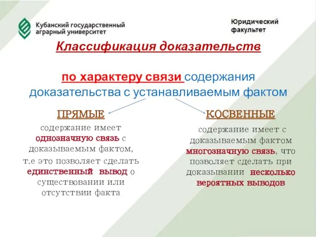 Классификация доказательств по характеру связи содержания доказательства с устанавливаемым фактом ПРЯМЫЕ