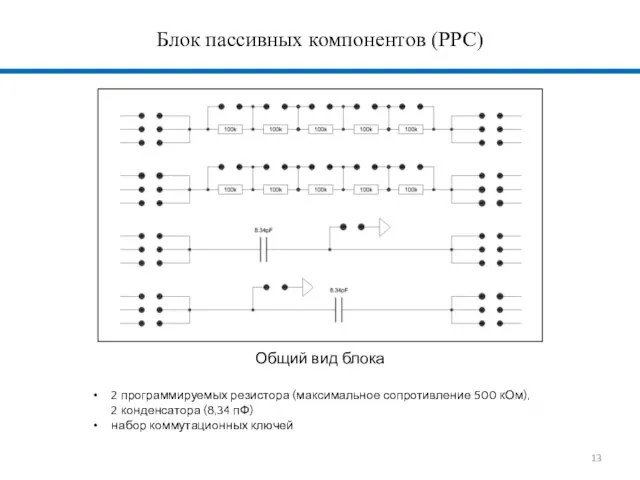 Блок пассивных компонентов (PPC) Общий вид блока 2 программируемых резистора (максимальное