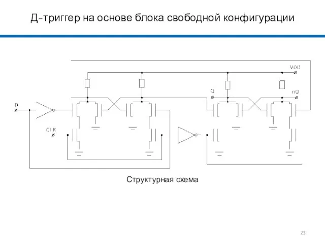 Д-триггер на основе блока свободной конфигурации Структурная схема