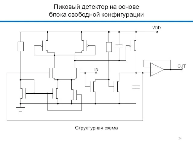 Пиковый детектор на основе блока свободной конфигурации Структурная схема