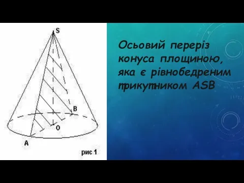 Осьовий переріз конуса площиною, яка є рівнобедреним трикутником АSB