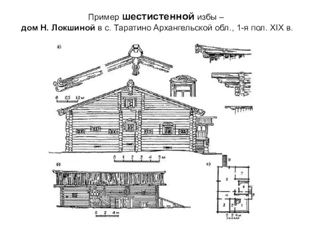 Пример шестистенной избы – дом Н. Локшиной в с. Таратино Архангельской обл., 1-я пол. XIX в.