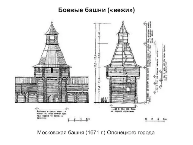 Боевые башни («вежи») Московская башня (1671 г.) Олонецкого города