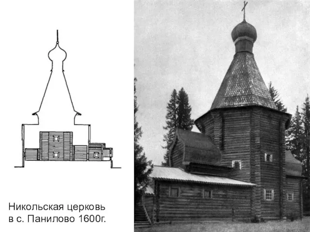 Никольская церковь в с. Панилово 1600г.