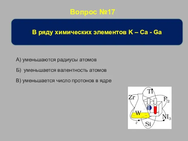 Вопрос №17 В ряду химических элементов K – Ca - Ga