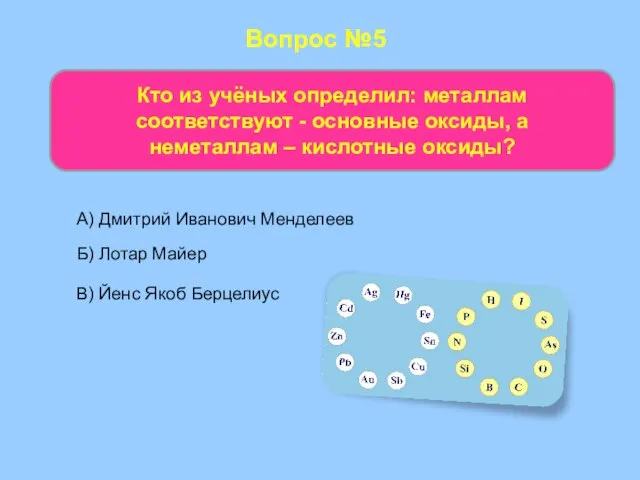 Вопрос №5 Кто из учёных определил: металлам соответствуют - основные оксиды,