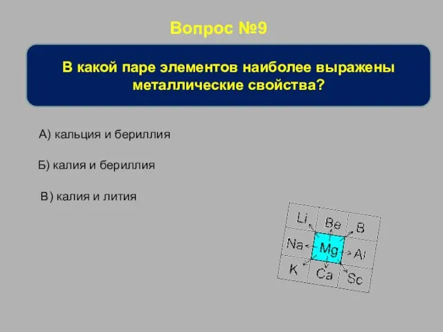 Вопрос №9 В какой паре элементов наиболее выражены металлические свойства? А)