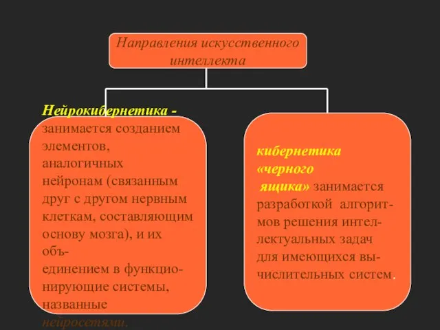 Направления искусственного интеллекта Нейрокибернетика - занимается созданием элементов, аналогичных нейронам (связанным