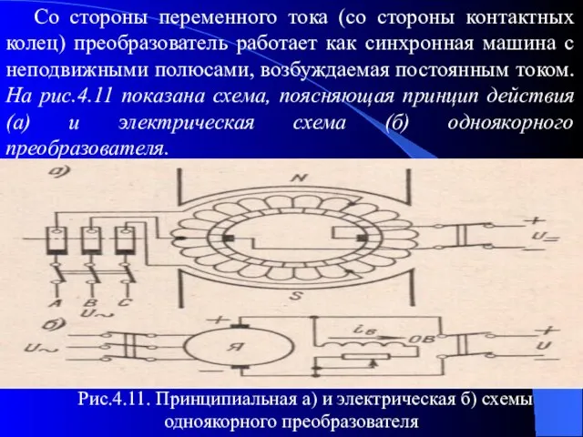 Со стороны переменного тока (со стороны контактных колец) преобразователь работает как