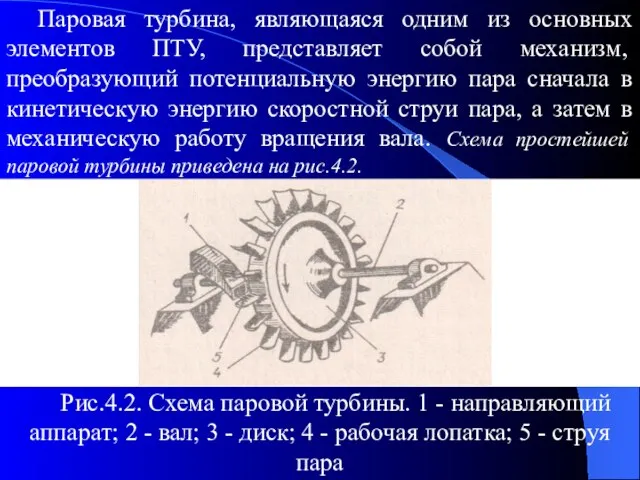 Паровая турбина, являющаяся одним из основных элементов ПТУ, представляет собой механизм,