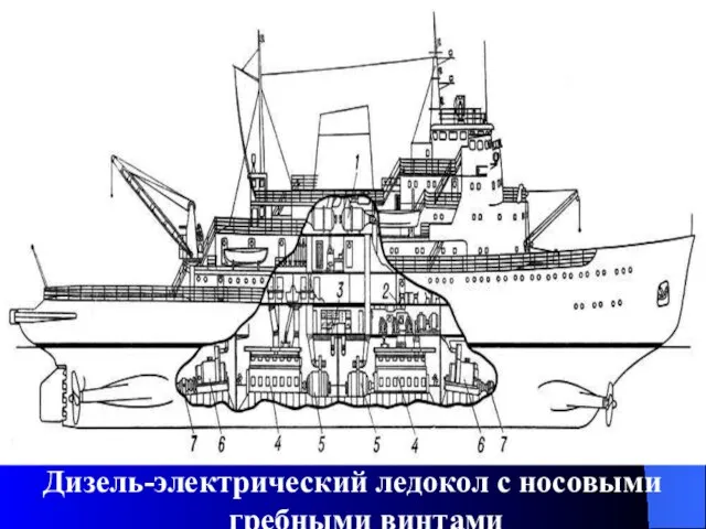 Дизель-электрический ледокол с носовыми гребными винтами