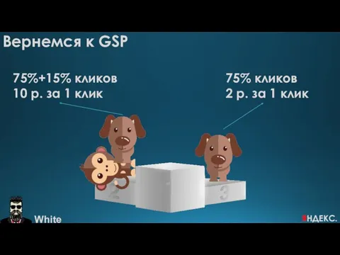 Вернемся к GSP 75% кликов 2 р. за 1 клик 75%+15%