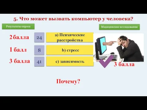 5. Что может вызвать компьютер у человека? 1 балл 2 балла