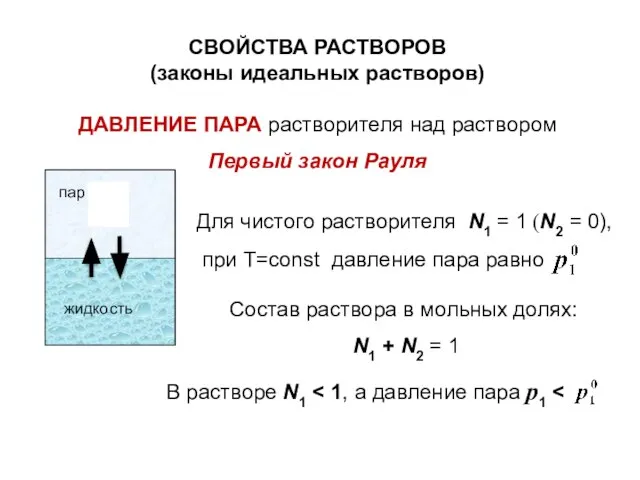 Для чистого растворителя N1 = 1 (N2 = 0), при Т=const