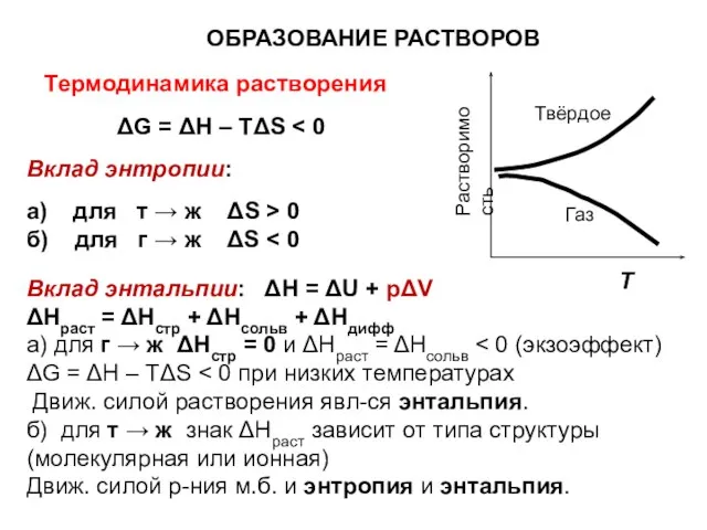 Термодинамика растворения ΔG = ΔН – ТΔS Вклад энтропии: а) для
