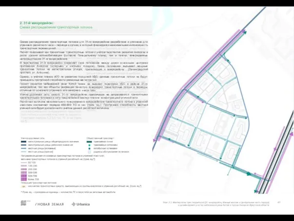 2. 31-й микрорайон. Схема распределения транспортных потоков Схема распределения транспортных потоков