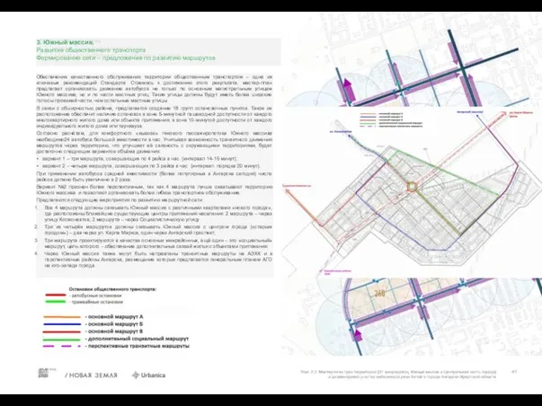 3. Южный массив. Развитие общественного транспорта Формирование сети – предложения по