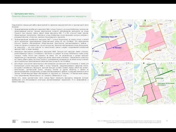 Центральная часть. Развитие общественного транспорта – предложения по развитию маршрутов Предлагается