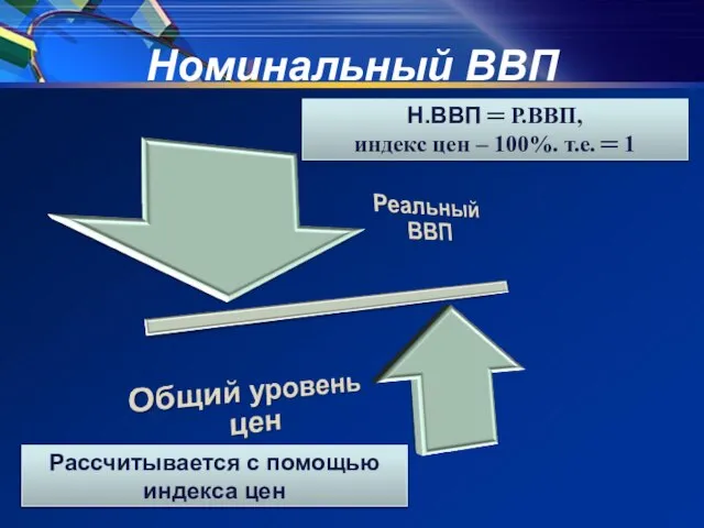 Номинальный ВВП Рассчитывается с помощью индекса цен Н.ВВП ═ Р.ВВП, индекс