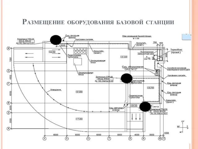 Размещение оборудования базовой станции