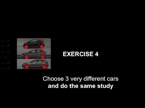 EXERCISE 4 Choose 3 very different cars and do the same study