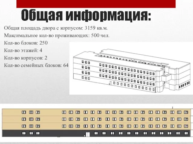 Общая информация: Общая площадь двора с корпусом: 3159 кв.м. Максимальное кол-во