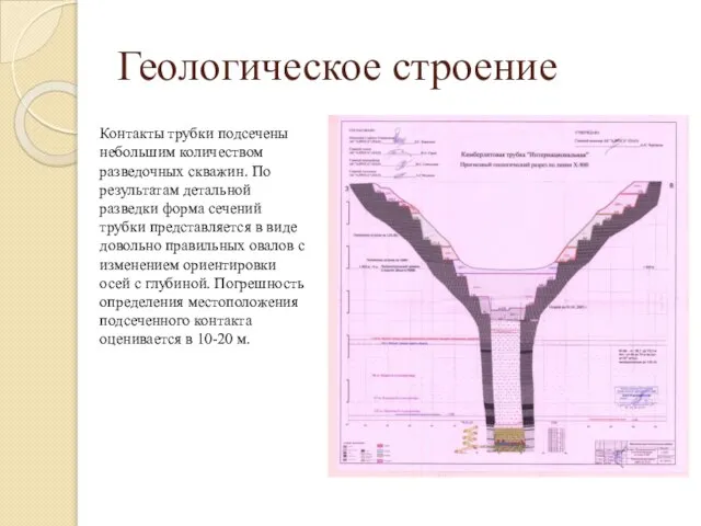 Геологическое строение Контакты трубки подсечены небольшим количеством разведочных скважин. По результатам