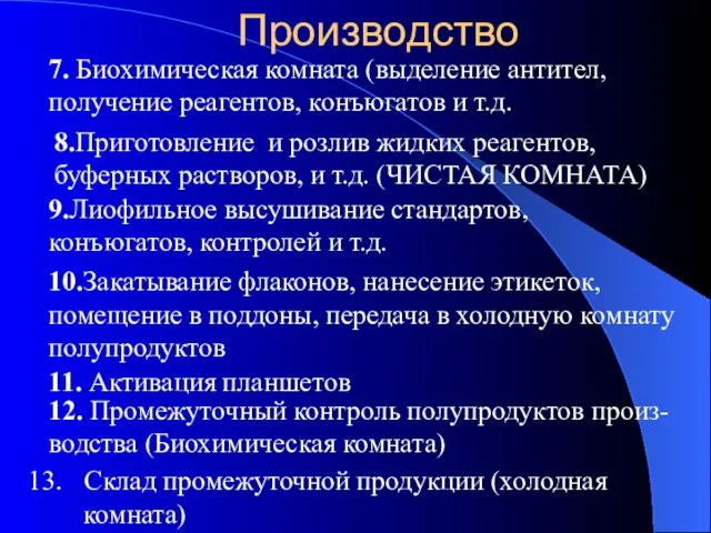 Производство 7. Биохимическая комната (выделение антител, получение реагентов, конъюгатов и т.д.