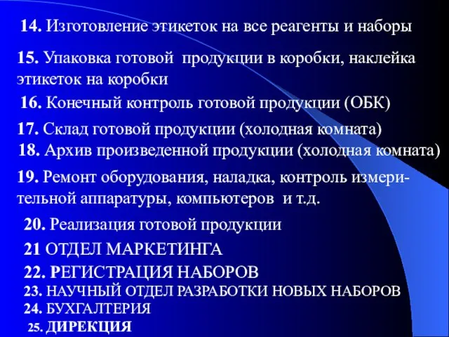 14. Изготовление этикеток на все реагенты и наборы 15. Упаковка готовой