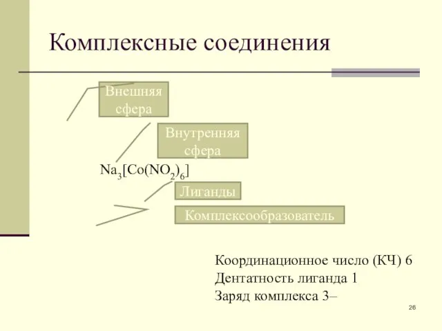 Комплексные соединения Координационное число (КЧ) 6 Дентатность лиганда 1 Заряд комплекса