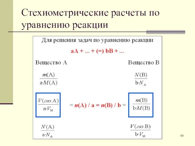 Стехиометрические расчеты по уравнению реакции