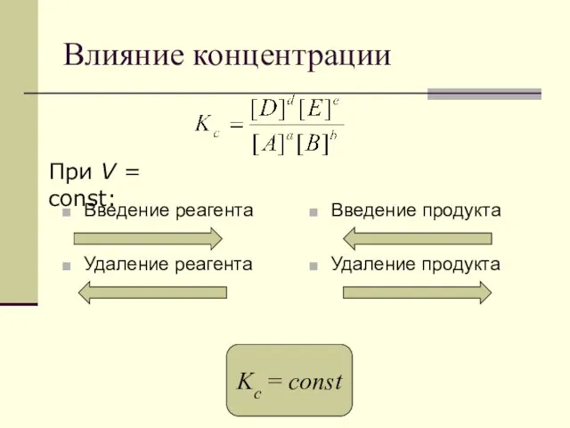 Влияние концентрации Введение реагента Удаление реагента Введение продукта Удаление продукта Kc