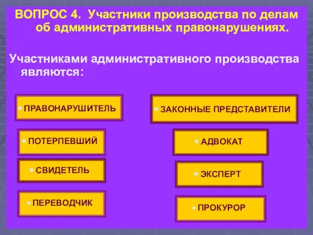 ВОПРОС 4. Участники производства по делам об административных правонарушениях. Участниками административного