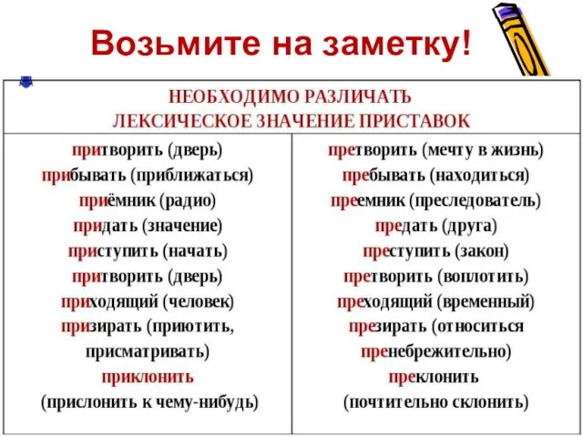 Возьмите на заметку!