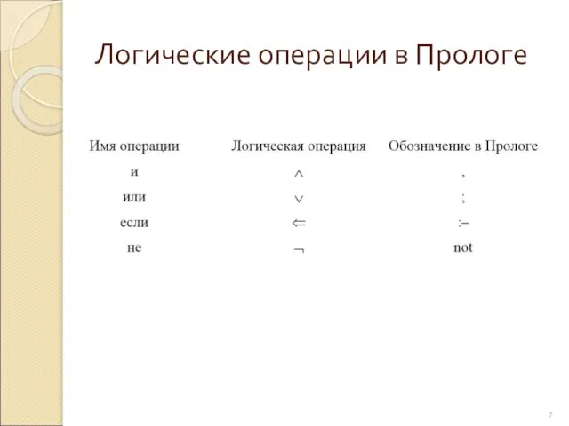 Логические операции в Прологе