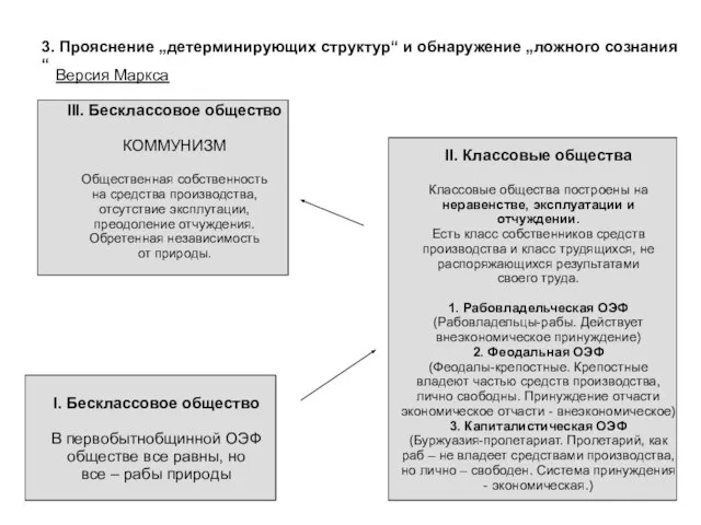 3. Прояснение „детерминирующих структур“ и обнаружение „ложного сознания“ Версия Маркса I.