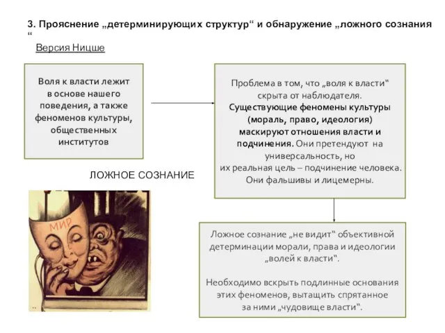 3. Прояснение „детерминирующих структур“ и обнаружение „ложного сознания“ Версия Ницше Проблема